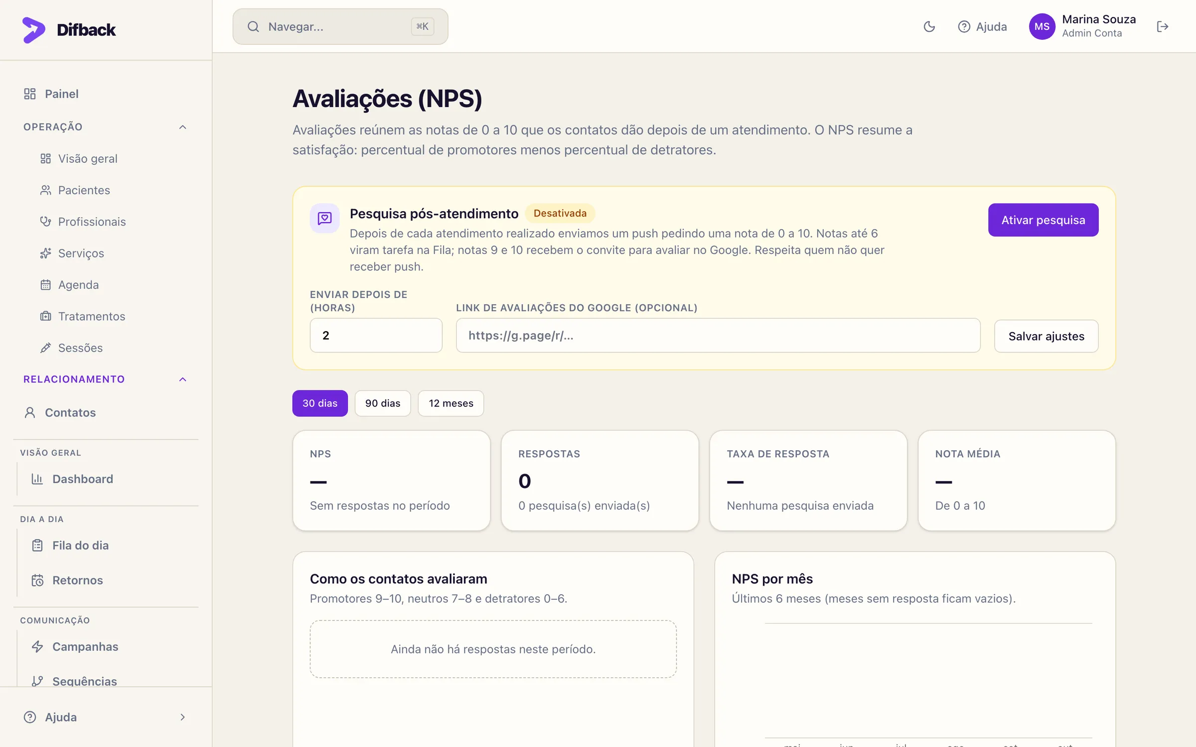 Tela Avaliações com pesquisa pós-atendimento, NPS, respostas e taxa de resposta